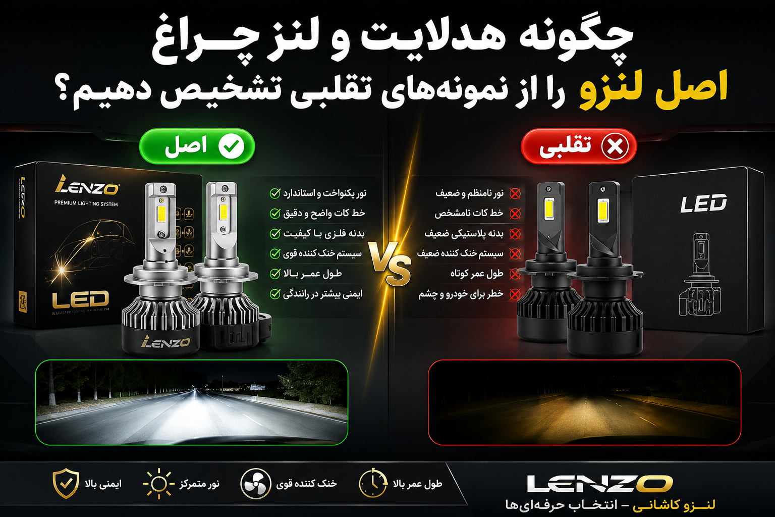 چگونه هدلایت و لنز چراغ اصل برند لنزو را از نمونه‌های تقلبی تشخیص دهیم؟ | راهنمای کامل خرید مطمئن در سال ۱۴۰۵