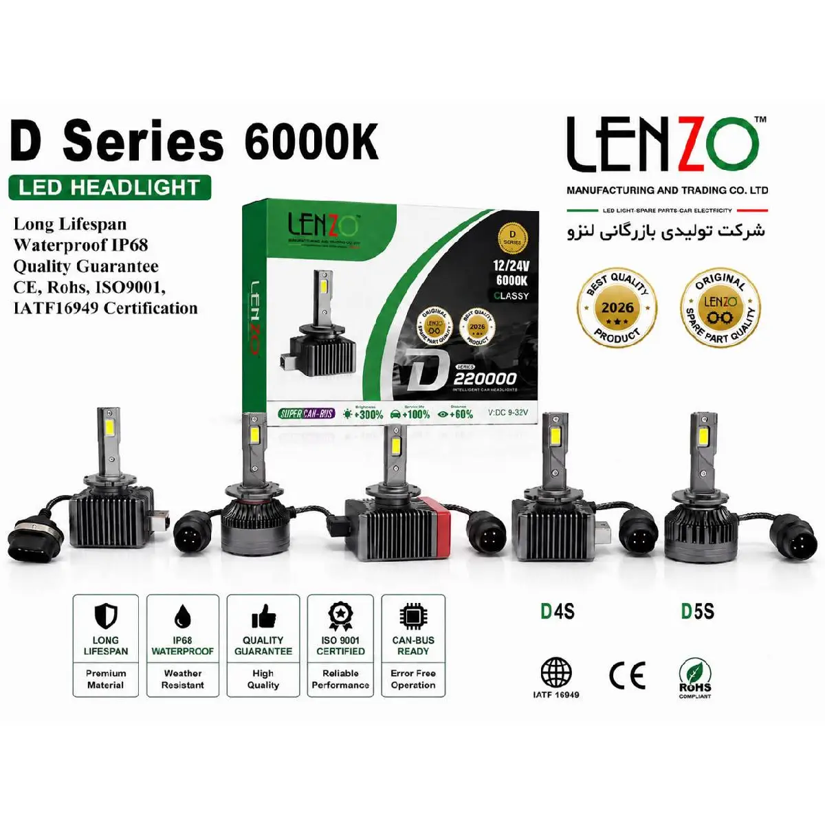 هدلایت سری D با پایه D1s,D2s,D3s,D4s+D5s  نور سفید 6000 کلوین