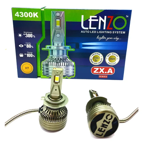 هدلایت Zx_A 4300 لنزو