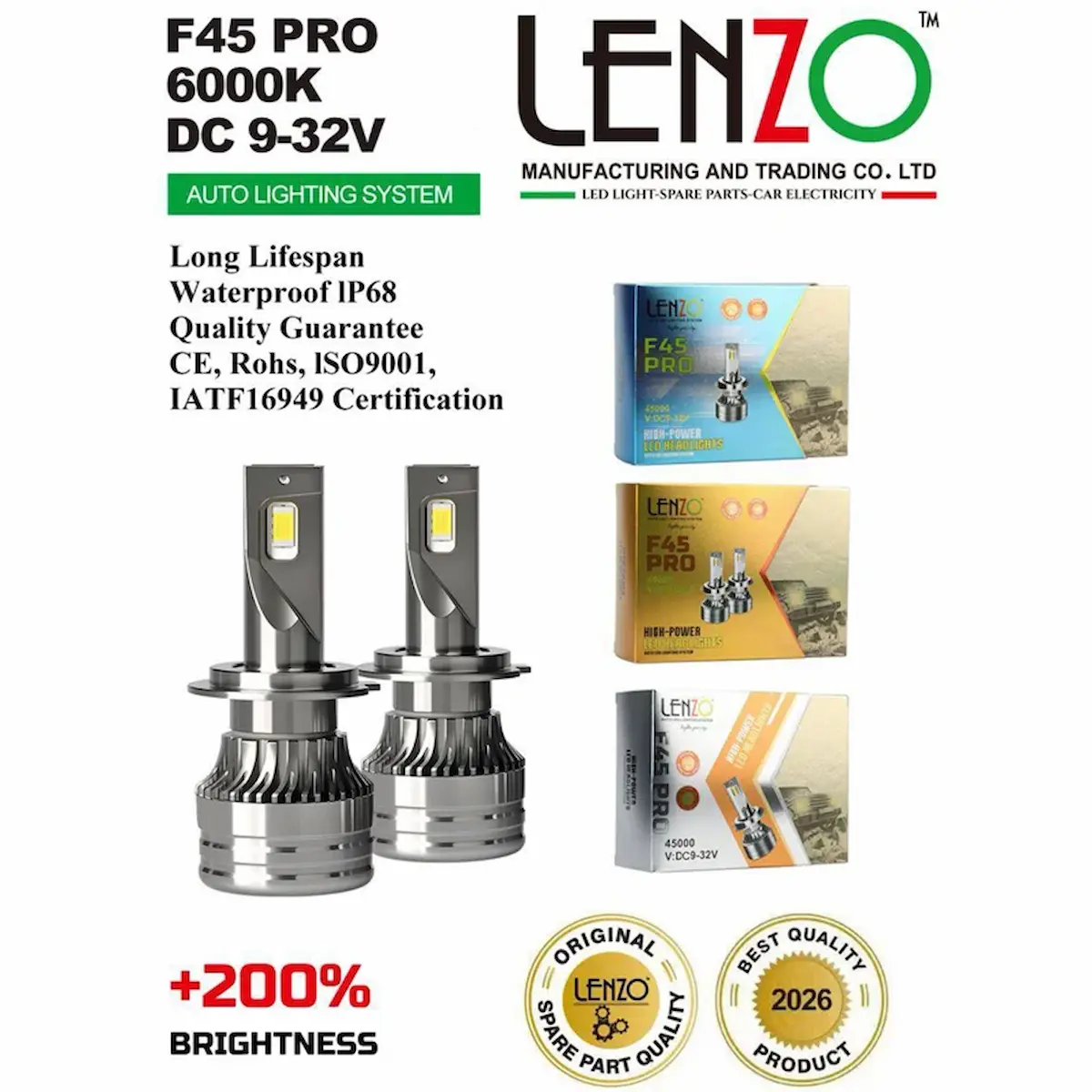 هدلایت F45 PRO برند لنزو