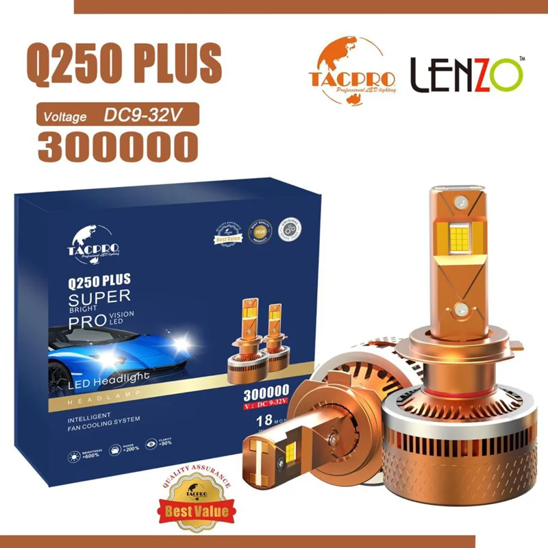 هدلایت Q250 تک پرو